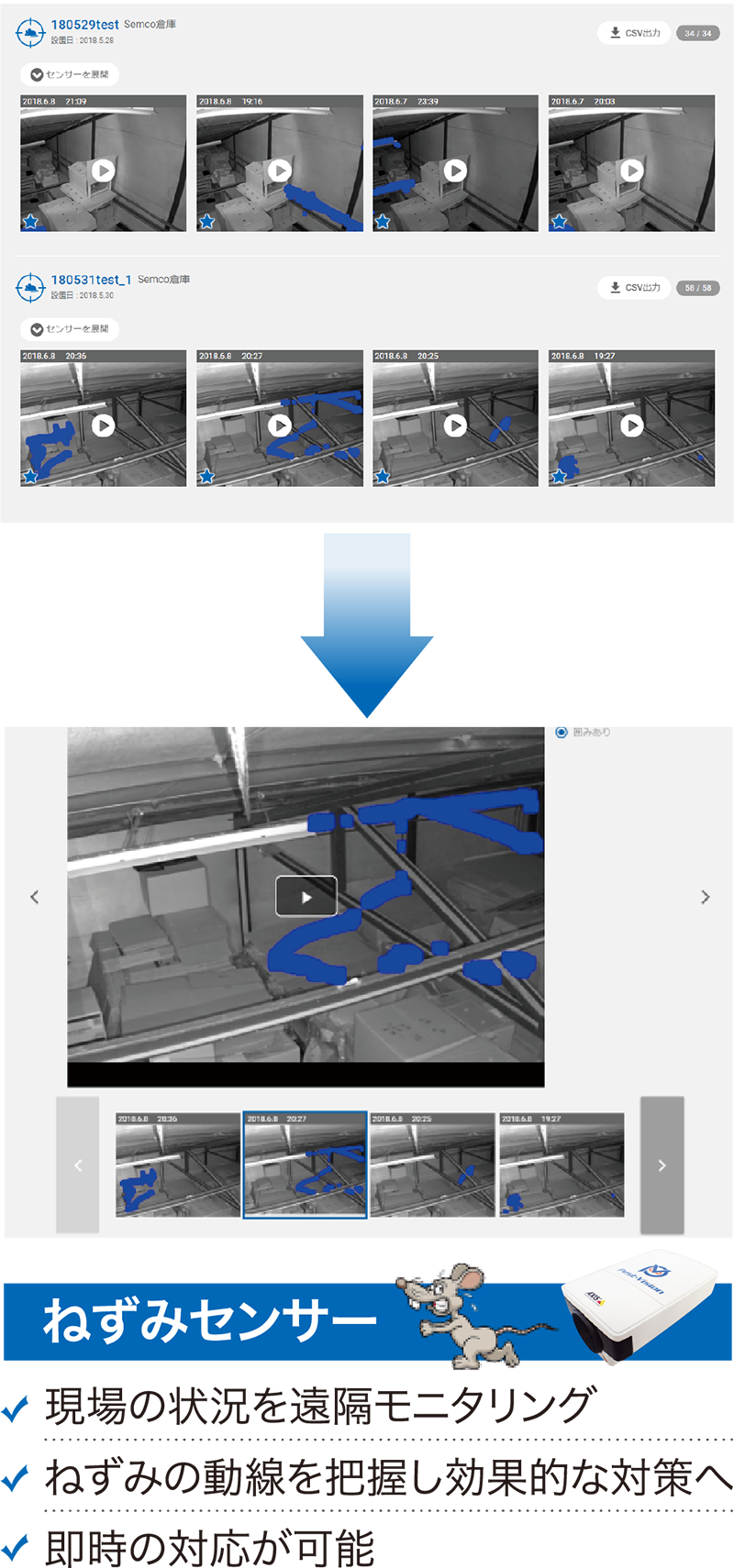 ねずみセンサー：現場の状況を遠隔モニタリング／ねずみの動線を把握し効果的な対策へ／即時の対応が可能